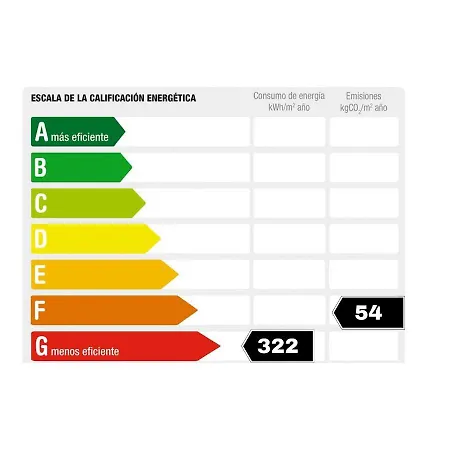 Rnet - Ir Llevant 06 Costa Brava 로지즈