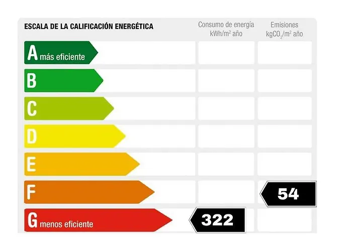 Rnet - Ir Llevant 06 Costa Brava Roses